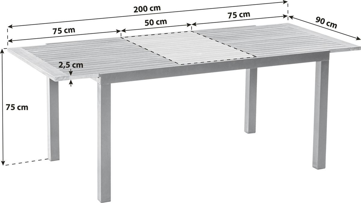 Gartentisch Tilos Akaziefarben Echtholz ca. 150x90x75cm - Schwarz/Akaziefarben, KONVENTIONELL, Holz/Metall (150-200/90	90/75cm) - Gardenson