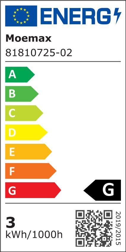 LED-LJUSKÄLLA 107690-5 - vit, plast (3,7/10cm) - Mömax