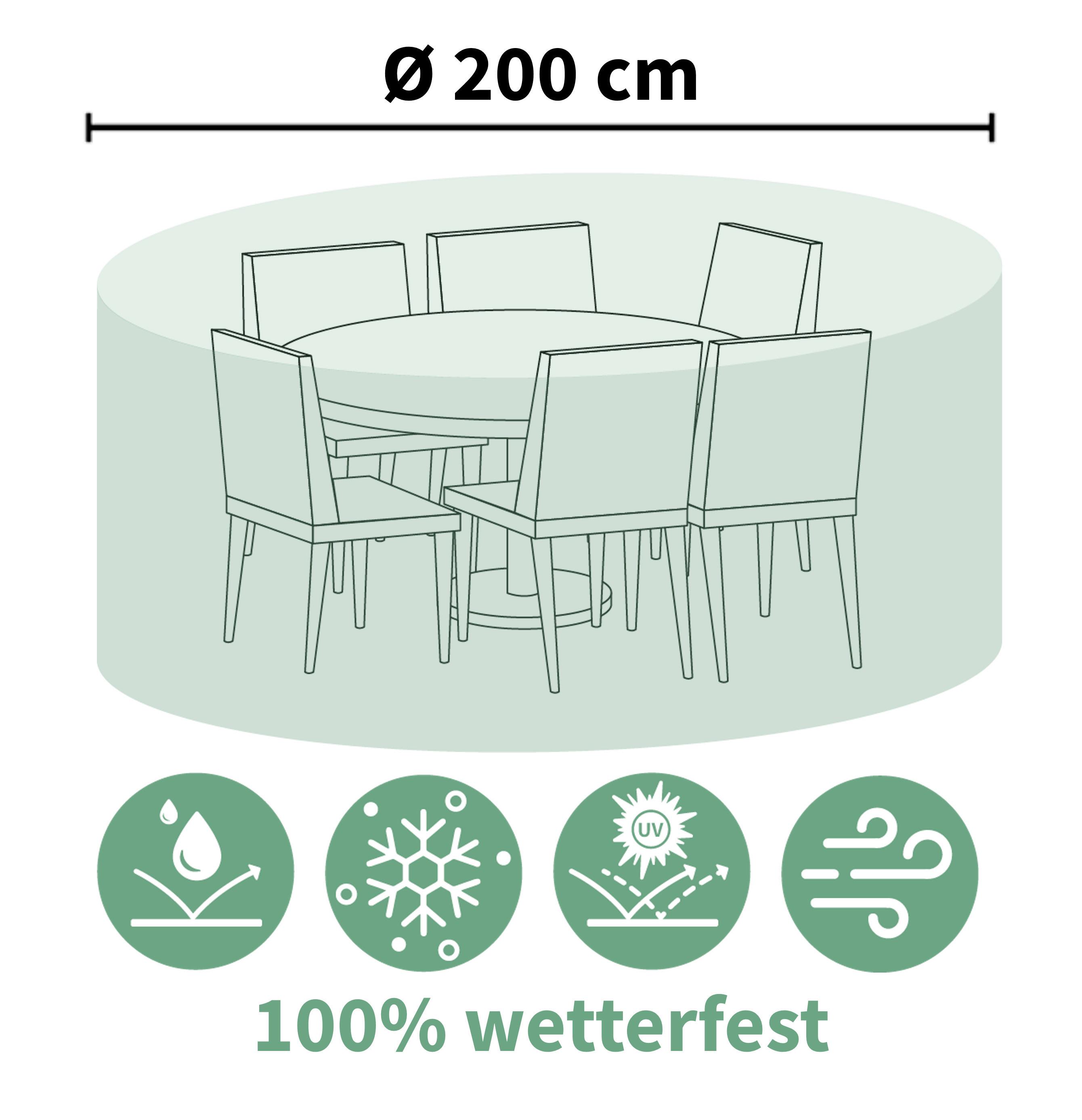 Schutzhülle Abdeckhülle für Sitzgruppe Transparent - Transparent, Basics, Kunststoff (200/95cm) - Mömax