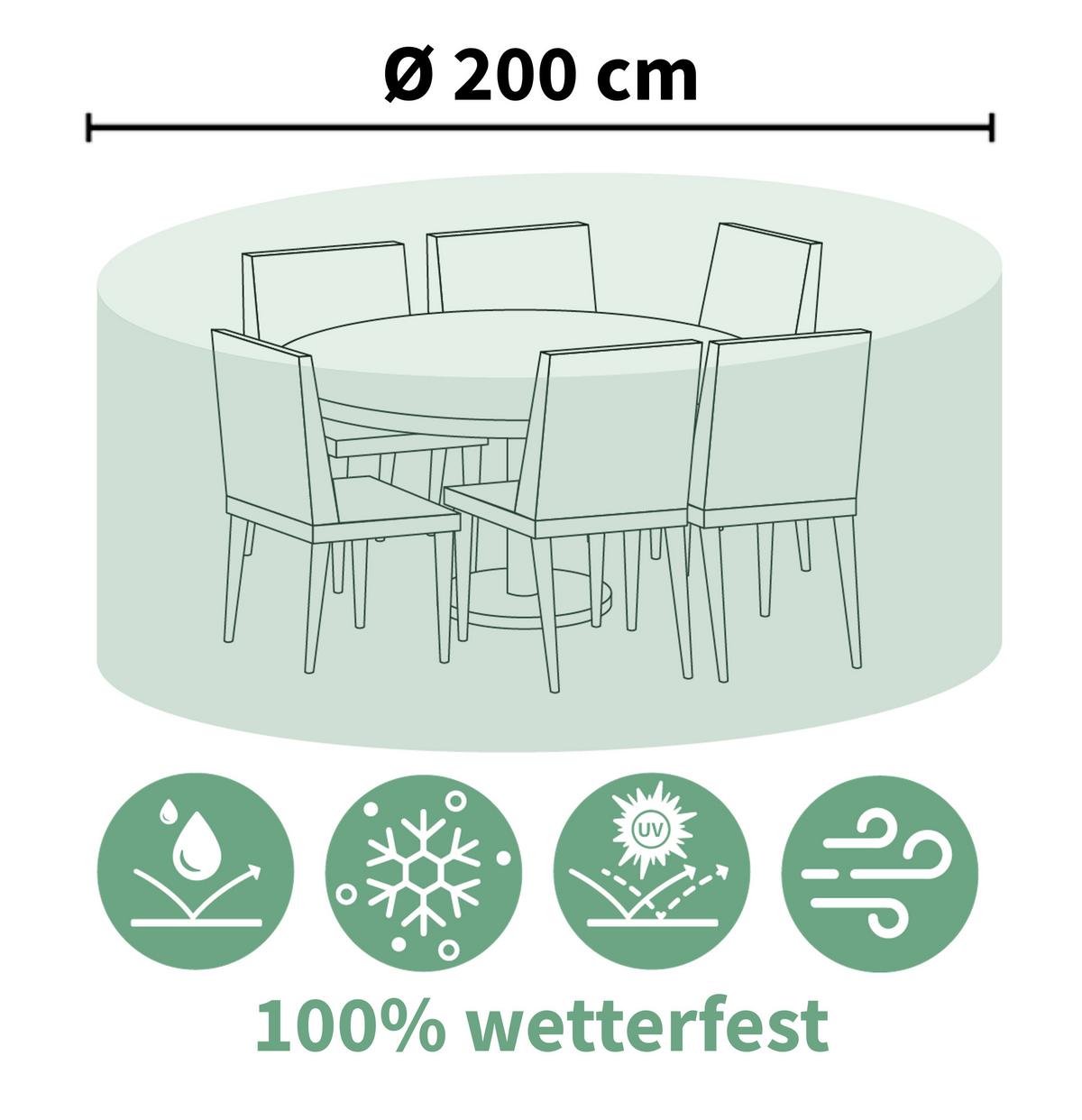 Schutzhülle Abdeckhülle für Sitzgruppe Transparent - Transparent, Basics, Kunststoff (200/95cm) - Mömax