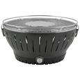 Tischgrill Danngrill in Dunkelgrau - Dunkelgrau, KONVENTIONELL, Kunststoff/Metall (37,8/19cm) - Mömax modern living Tischgrill Danngrill in Dunkelgrau - Dunkelgrau, KONVENTIONELL, Kunststoff/Metall (37,8/19cm) - Mömax modern living