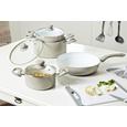 Set Oale Susi - clar/culoare inox, Modern, ceramică/plastic - Modern Living Set Oale Susi - clar/culoare inox, Modern, ceramică/plastic - Modern Living