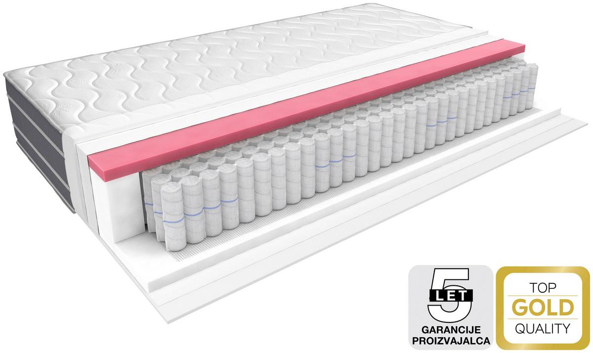 Saltea cu arcuri impachetate PREMIUM ROYAL DREAM - alb/antracit, Basics, textil (90/200cm) - Premium Living