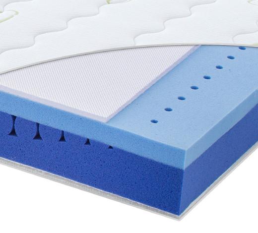 Träumeland Kindermatratze Meeresbrise ca. 120x200 cm - Basics, Textil (120/200cm) - Träumeland