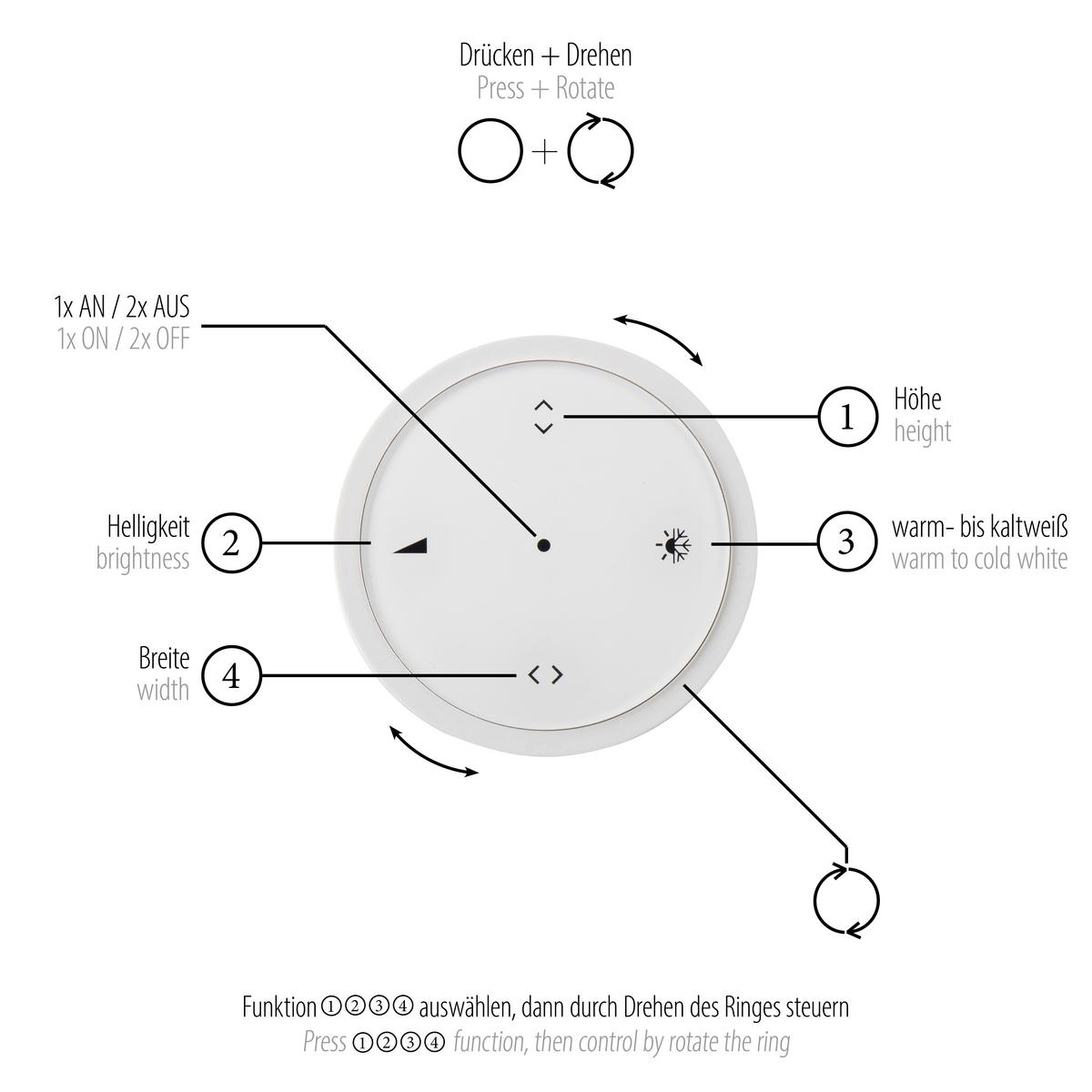 PILOT ZDALENGO STEROWANIA E0040105 PURE MOTO-RISE - biały, Basics, tworzywo sztuczne (5,5/5,5/1,8cm) - Paul Neuhaus