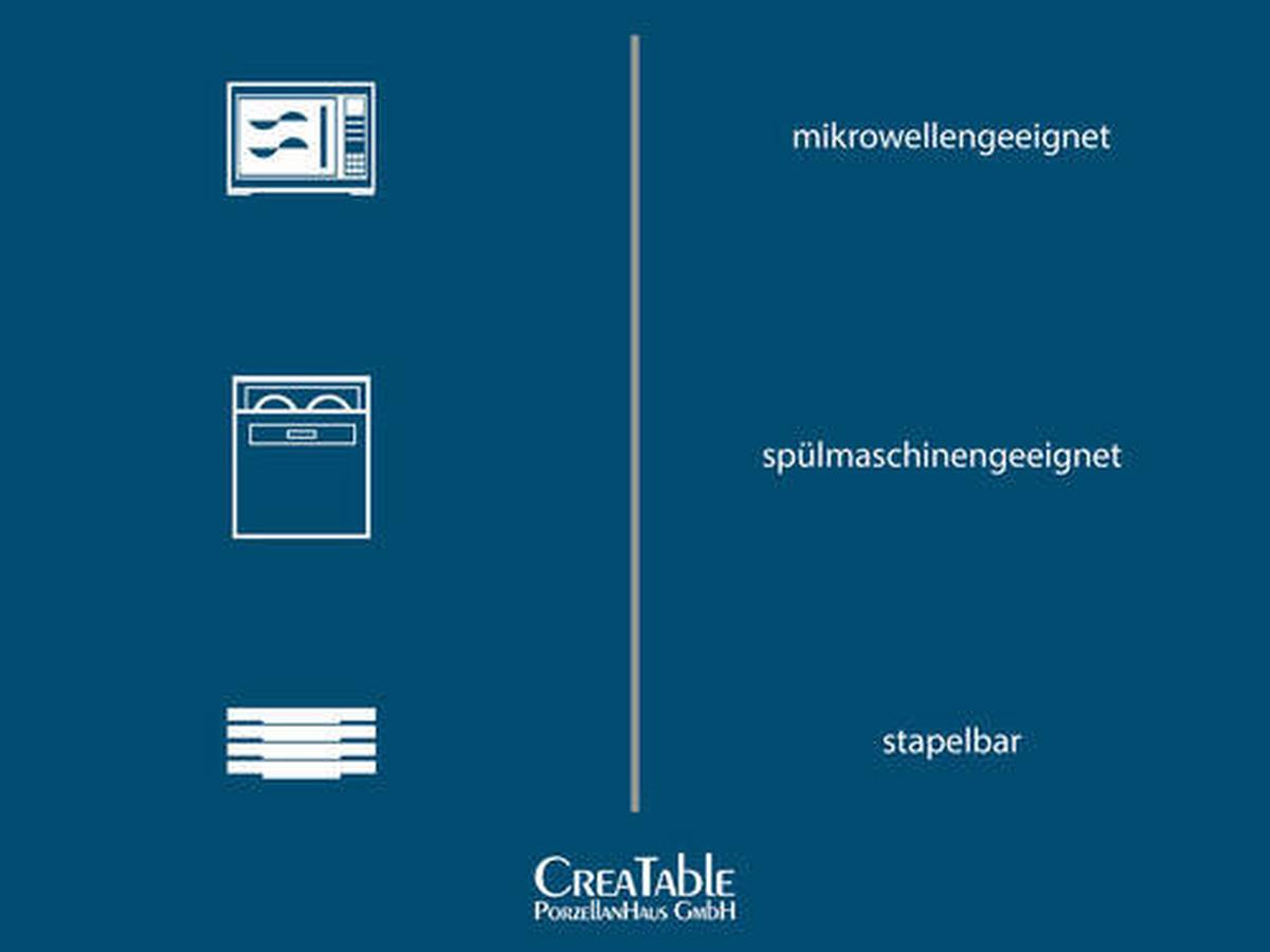 Kombiservice Emilia Weiß, 30-teilig - Perlmutt, Trend, Keramik - Creatable
