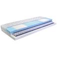 Vzmetnica 180x200 Cm Premium Ergo Seven+ - modra/bela, Moderno, tekstil (180/200cm) - Nadana Vzmetnica 180x200 Cm Premium Ergo Seven+ - modra/bela, Moderno, tekstil (180/200cm) - Nadana