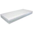 Vzmetnica 180x200 Cm Living Elise (v Roli) - zelena/bela, Moderno, tekstil (180/200cm) - Nadana Vzmetnica 180x200 Cm Living Elise (v Roli) - zelena/bela, Moderno, tekstil (180/200cm) - Nadana