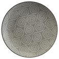Desszertes Tányér Nina - Szürke, Kerámia (20cm) - Mömax modern living Desszertes Tányér Nina - Szürke, Kerámia (20cm) - Mömax modern living