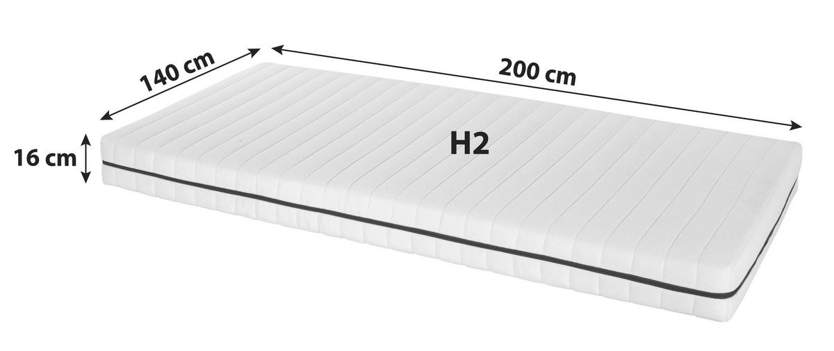 Madrac Za Osobe Sklone Alergij Allergiker Plus - bijela, tekstil (140/200cm) - Primatex