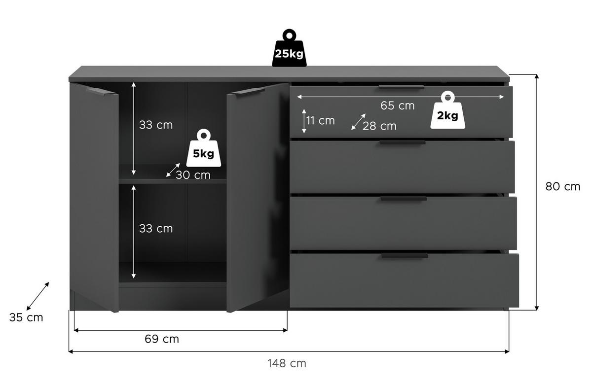 Kommode Kopenhagen Anthrazit - Anthrazit/Schwarz, Design, Holzwerkstoff/Kunststoff (148/80/35cm) - Livetastic