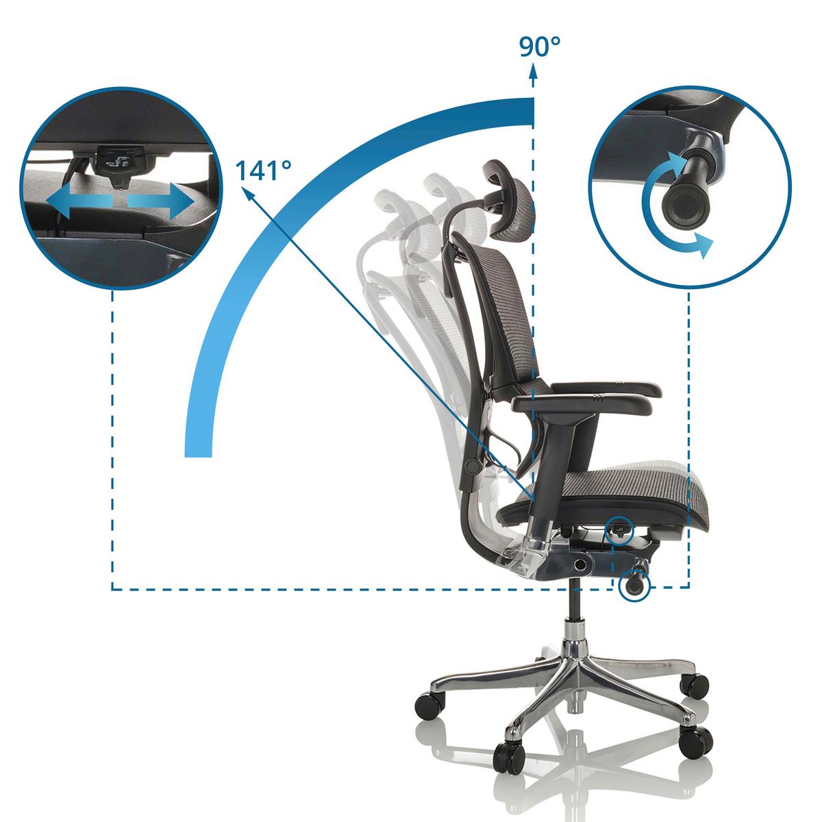 Pisarniški Stol Ergohuman Slim I, Črna - srebrne barve/črna, Basics, kovina/umetna masa (69/116-138/66cm) - MID.YOU