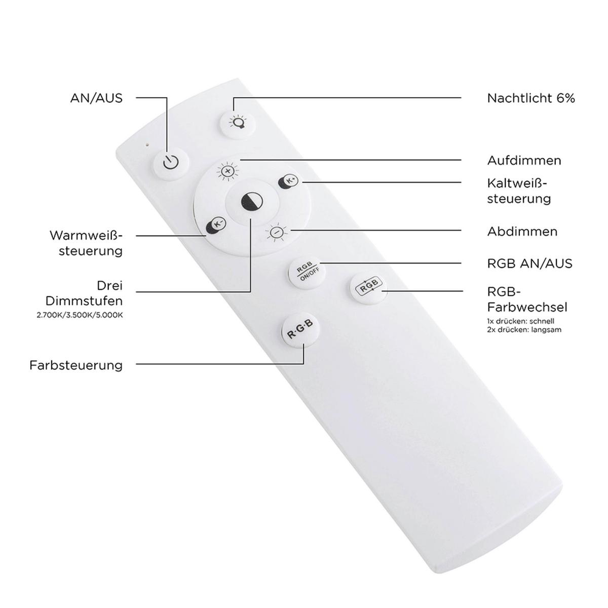LED-Deckenleuchte 11647-16 max. 34 Watt - Weiß, Design, Metall (100/30/5cm)
