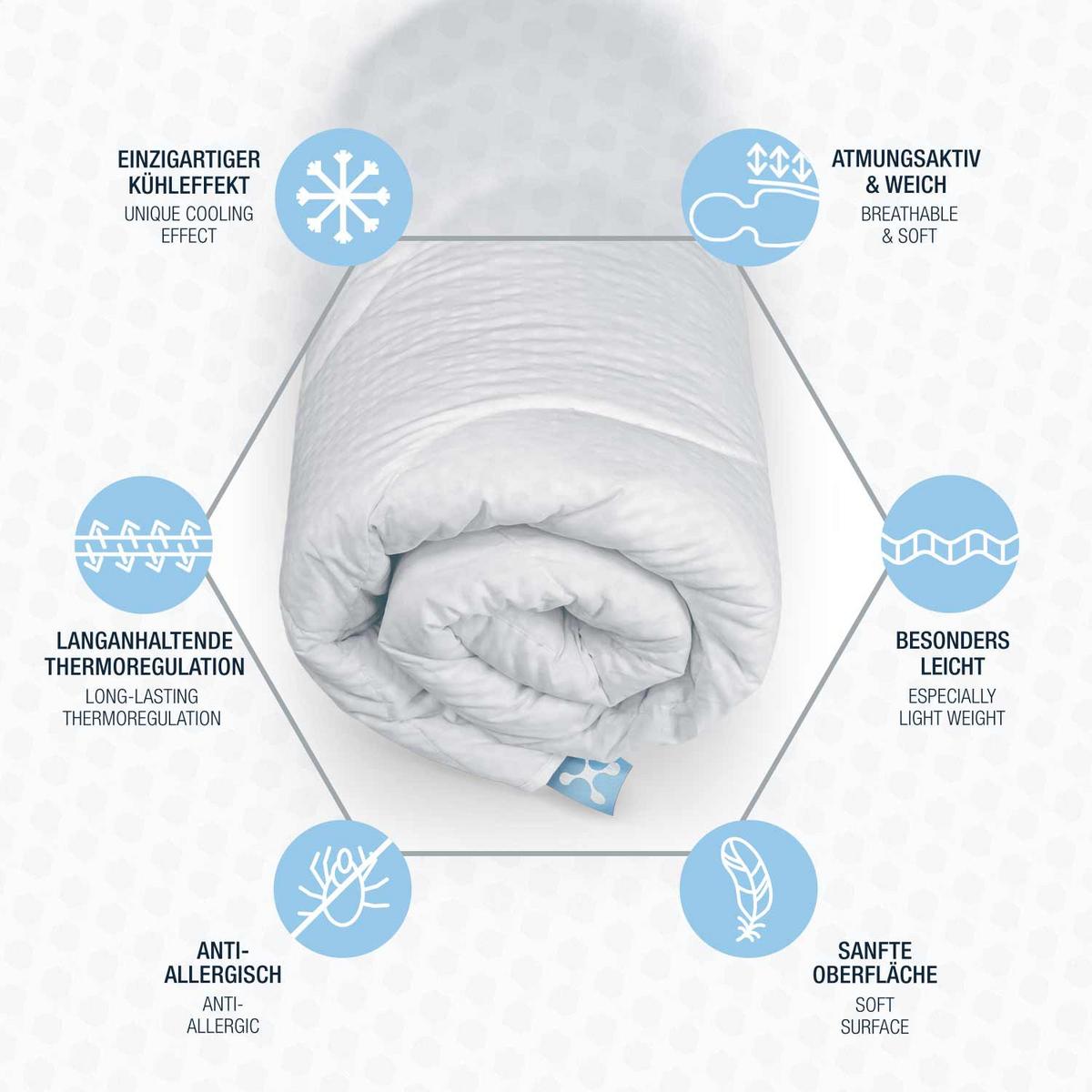 KOŁDRA CAŁOROCZNA 1030100 - Basics, tkanina (135/200cm) - Smartsleep