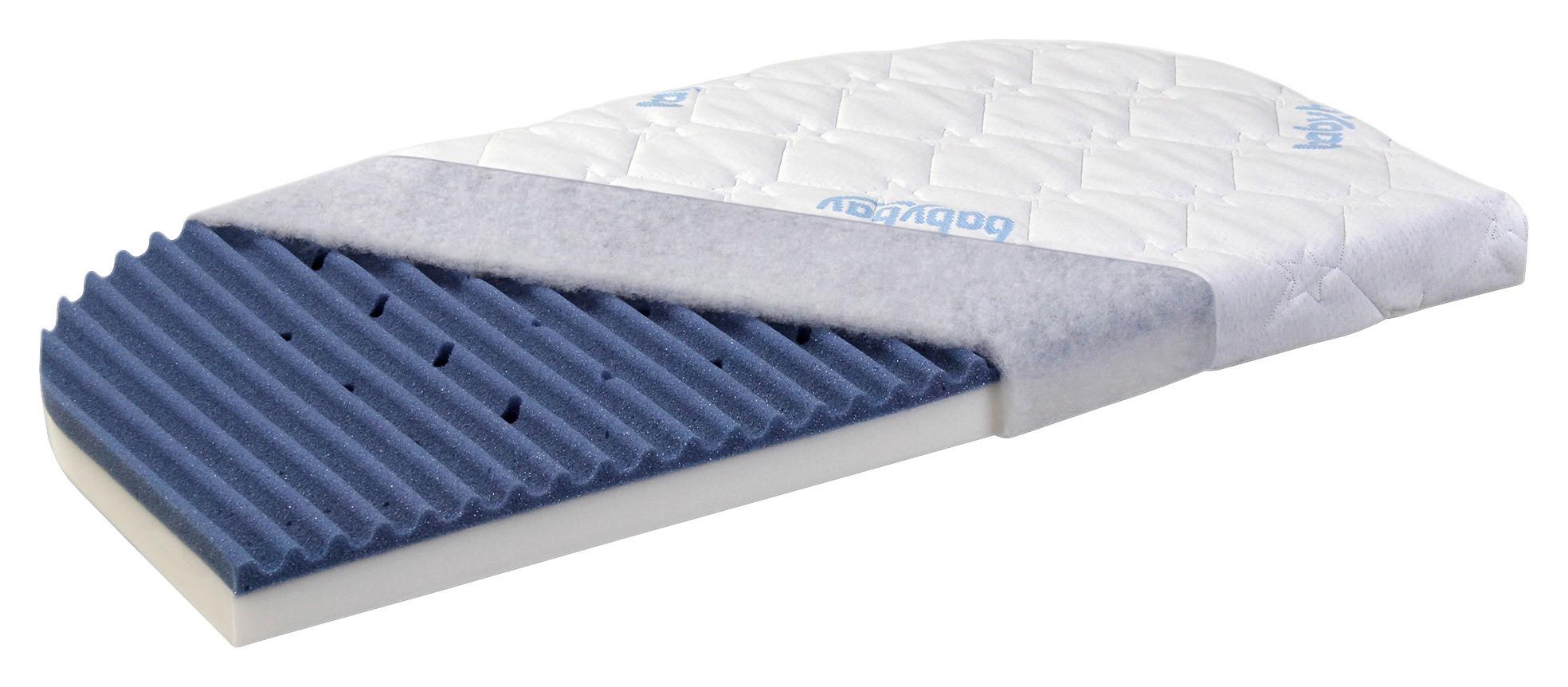 MATERAC DO ŁÓŻKA DOSTAWNEGO MEDITEX ANGEL WAVE BLAU - biały, Basics, tkanina (89/49,50cm) - Babybay