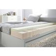Vzmetnica Premium Sono Ii H2 80x200cm - siva, tekstil (80/200cm) - Nadana Vzmetnica Premium Sono Ii H2 80x200cm - siva, tekstil (80/200cm) - Nadana