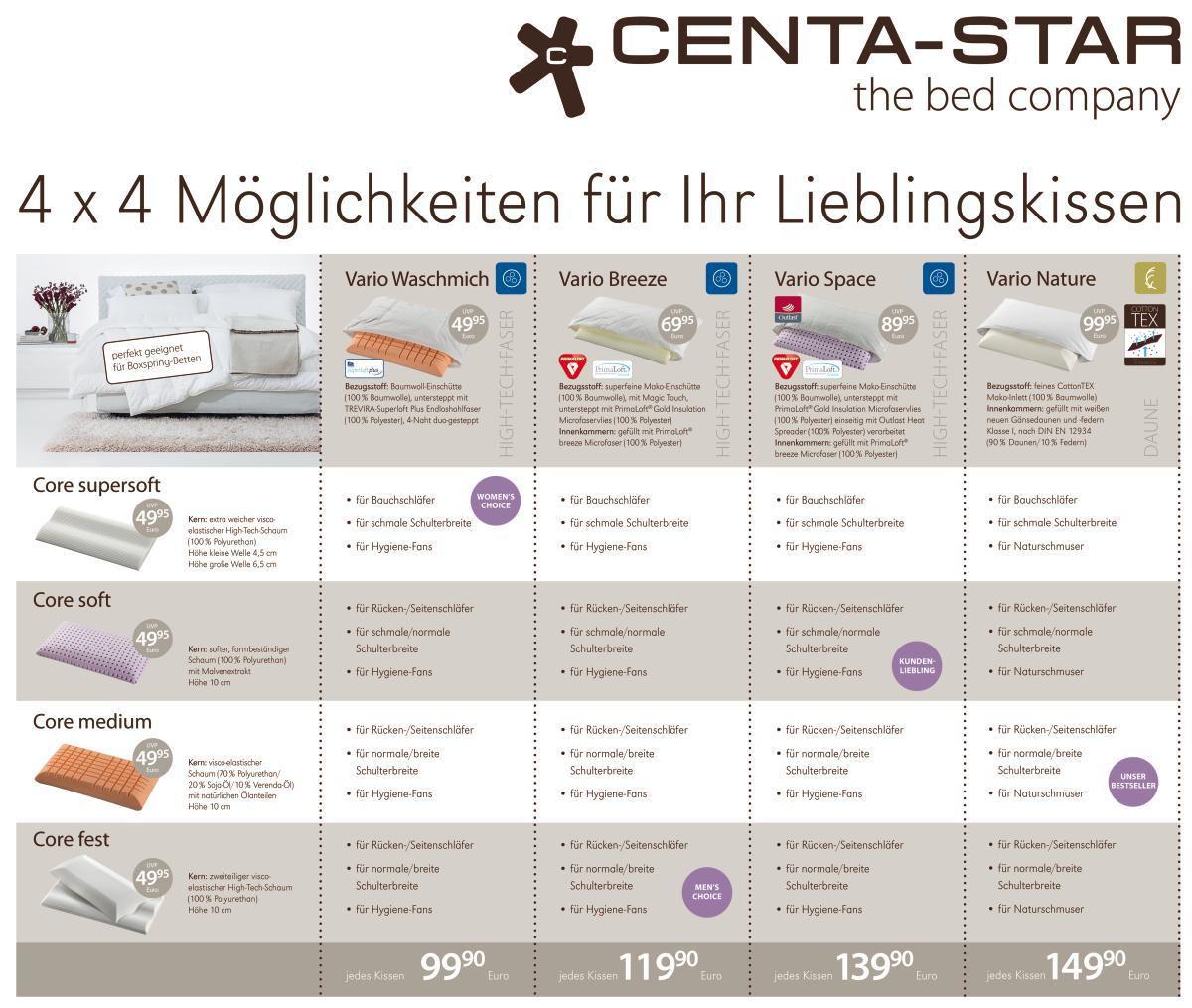 POSZWA NA PODUSZKĘ 7698.00 VARIO NATURE - biały, Basics, tkanina (40/80cm) - Centa-Star