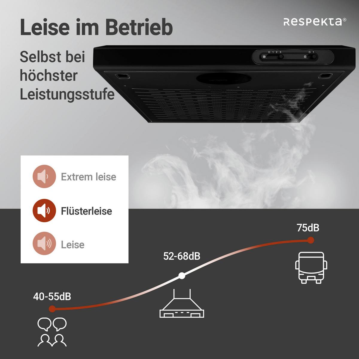 Dunstabzugshaube Suna ca. 60/7,6/47 cm Schwarz - Schwarz, Trend, Metall (60/7,6/47cm) - Respekta