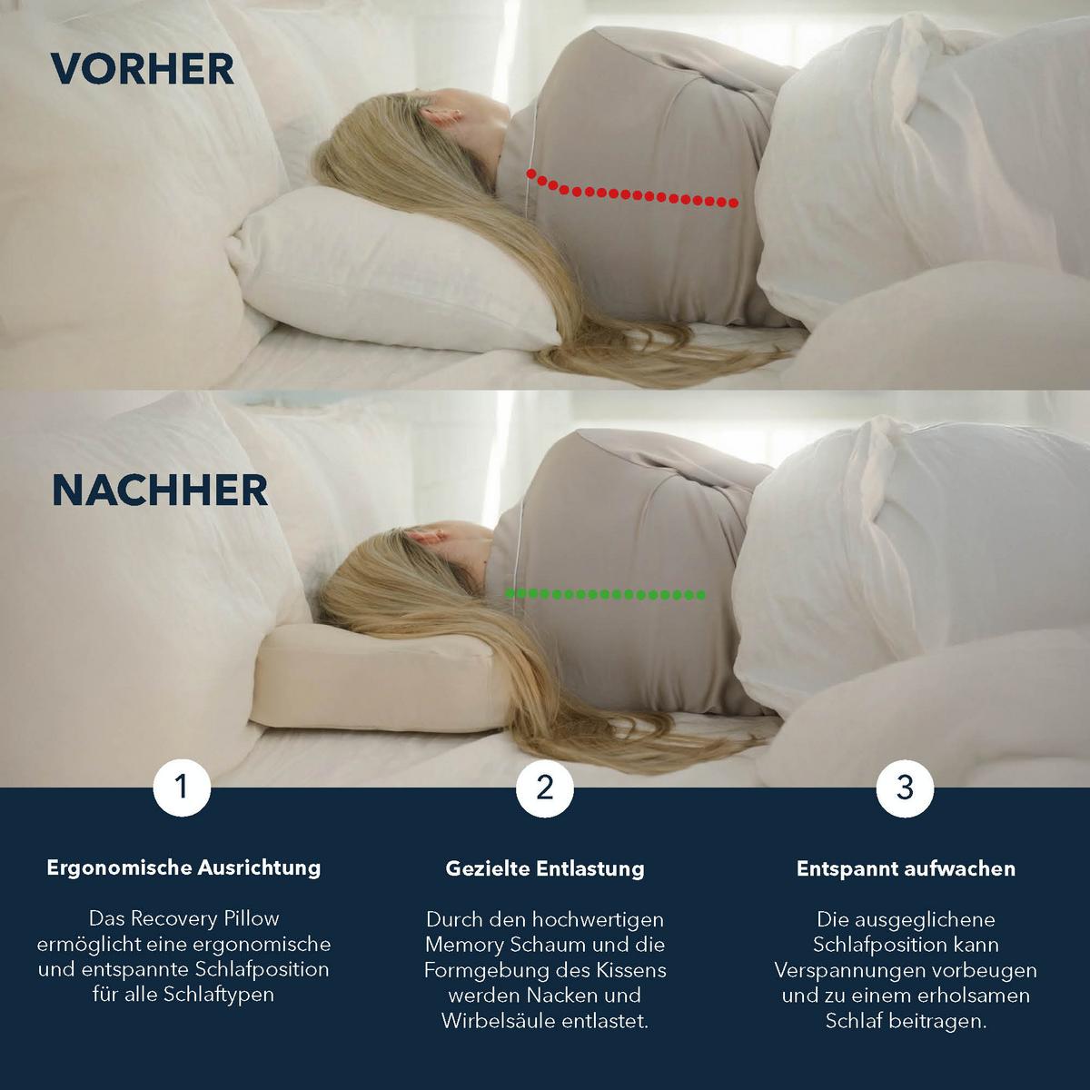PODUSZKA POD KARK 1030010 - biały, Basics, tkanina (50/10-11,5/32cm) - Smartsleep