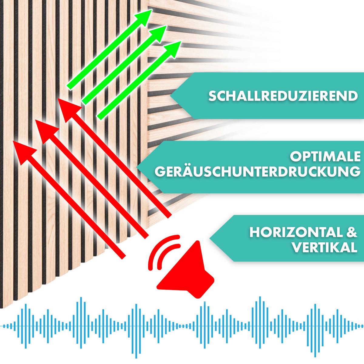 Akustikpaneel Braun - Braun, Basics, Holzwerkstoff (60/118cm)
