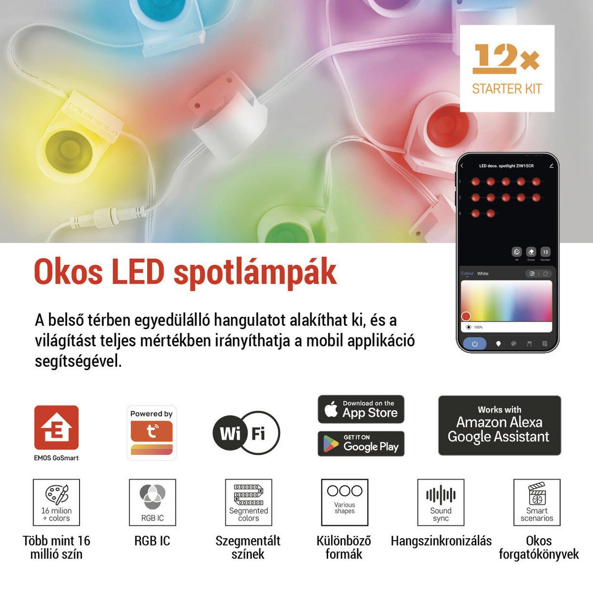 Led Reflektor Gosmart - Basics