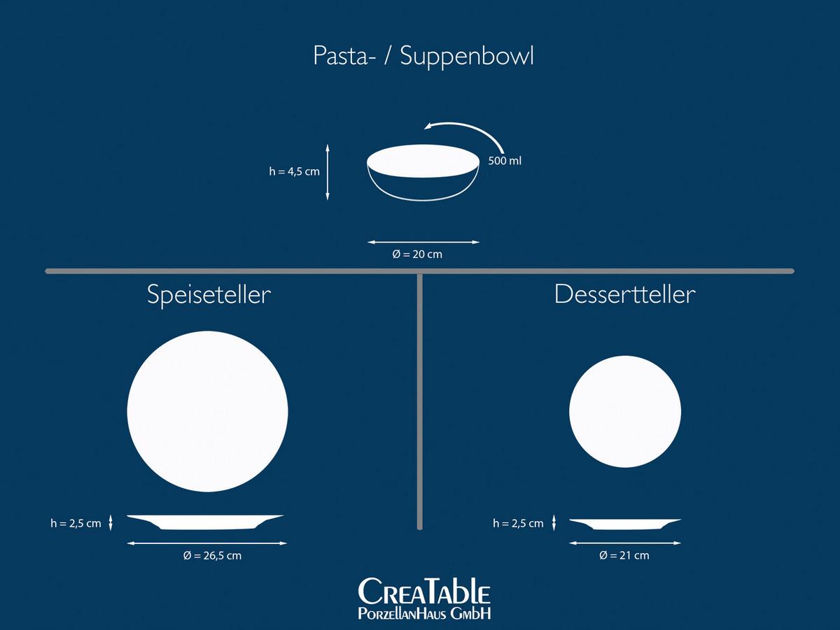 Tafelservice Weihnachten Grün, 12-teilig - Grün, Basics, Keramik - Creatable
