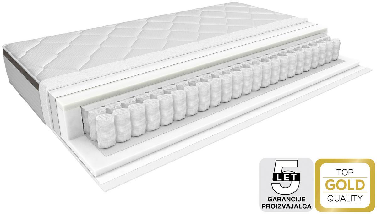 Saltea MEMO GUARD - Modern, textil (90/200cm) - Premium Living