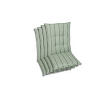 Sesselauflagenset 4-Teilig Hellgrün - Hellgrün, Basics, Textil (50/7/108cm)