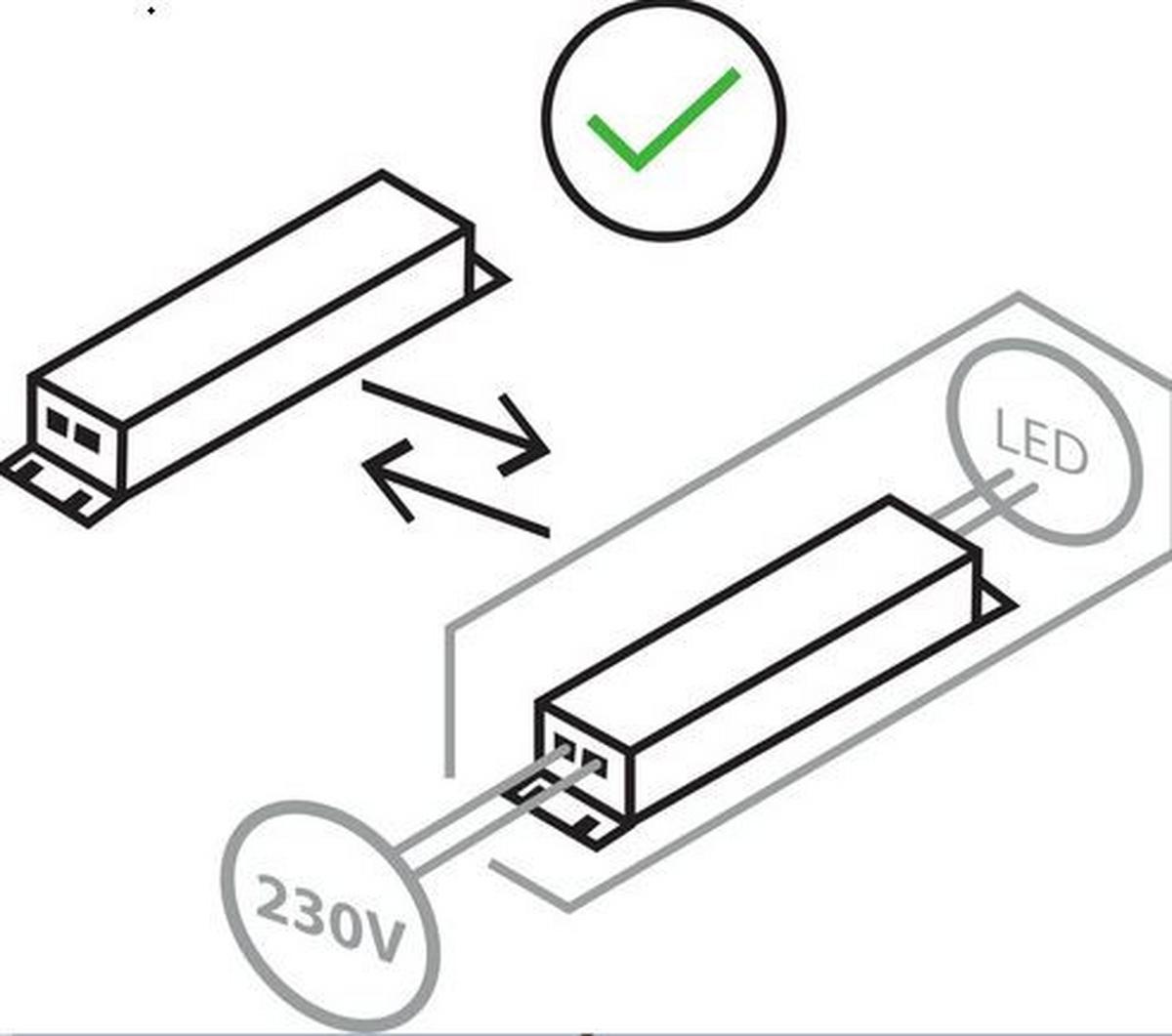 SYSTEM SZYNOWY 40780000 PERIFO PHILIPS - czarny, Basics, metal (12.8/2.6/271.5cm) - Philips HUE