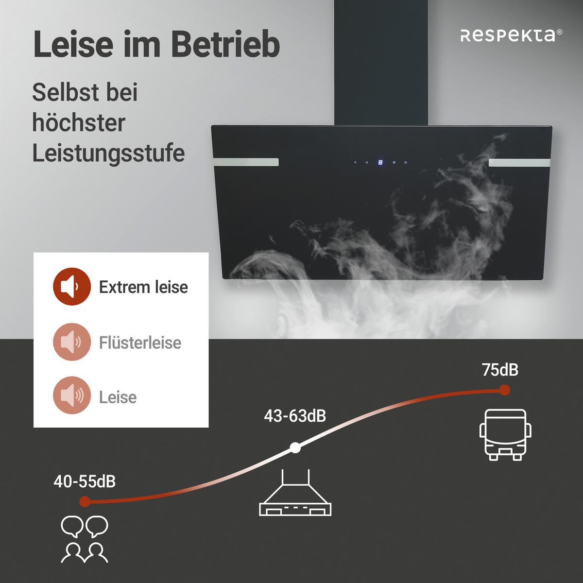 Dunstabzugshaube RESPEKTA SOLEA 90 CM - Schwarz, Trend, Glas/Metall (90/76,4-114,4/38,2cm) - Respekta