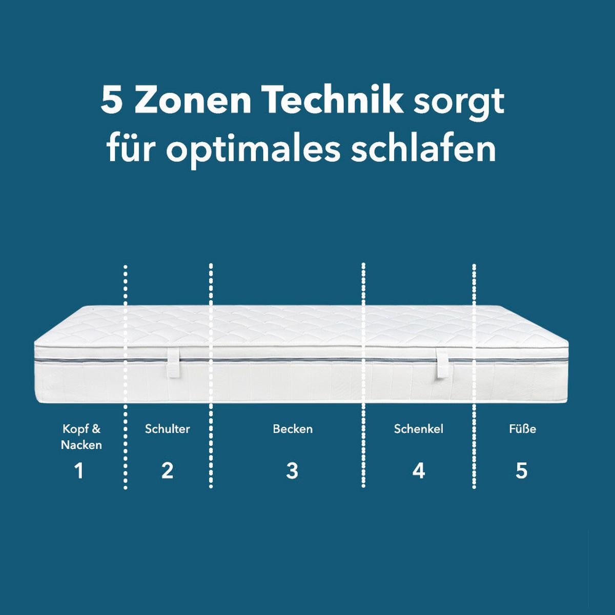Kaltschaummatratze Luxus 29 H2/3 ca. 140x200cm - Weiß, Basics, Textil (140/200cm) - MID.YOU