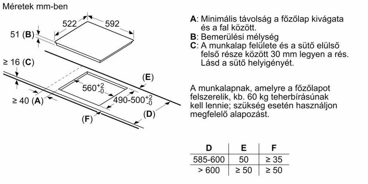 Indukcijska Ploca Za Kuhanje Pif612bb1e - bijela, Design