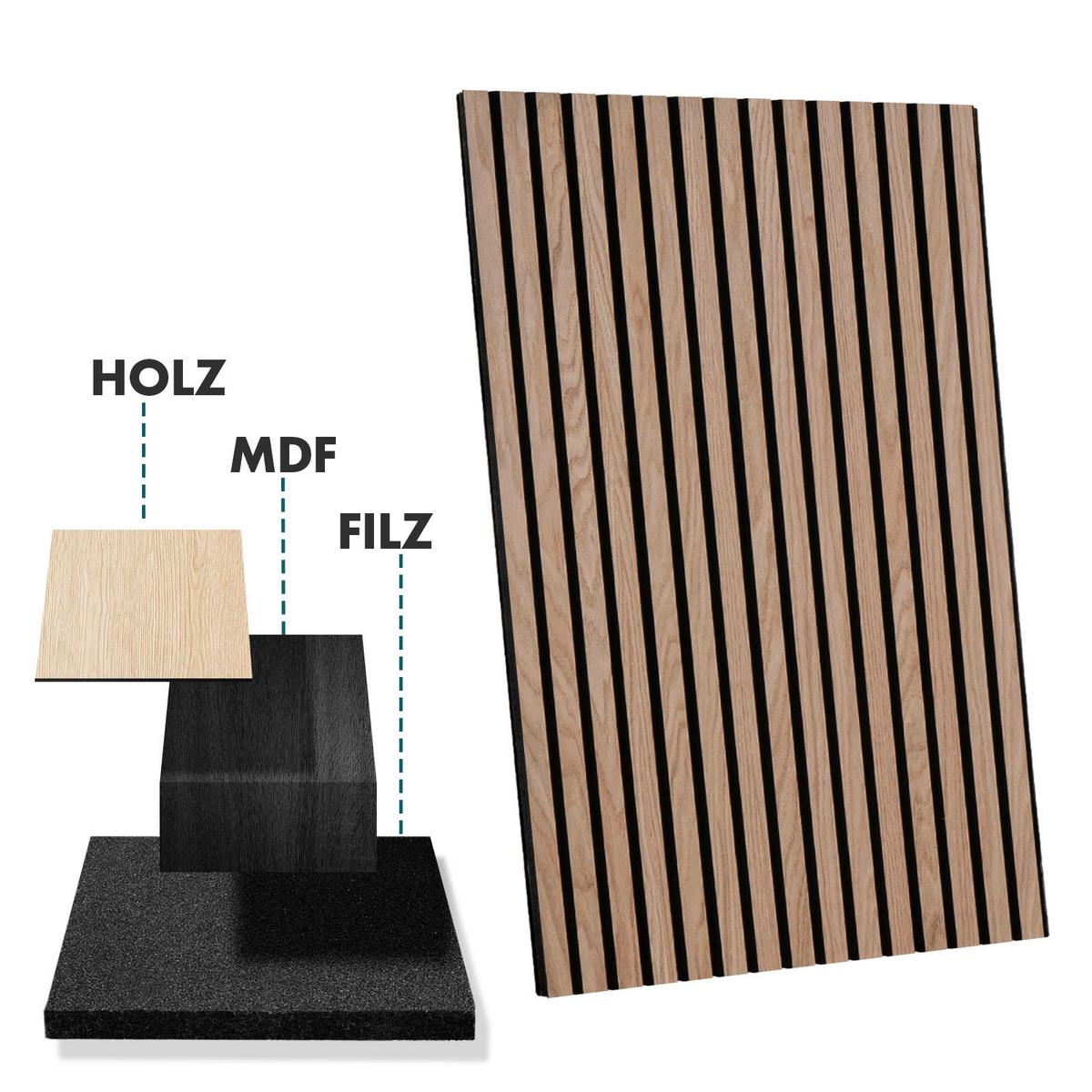 Akustikpaneel Eichefarben - Eichefarben, Basics, Holzwerkstoff (60/60cm) - Floordirekt