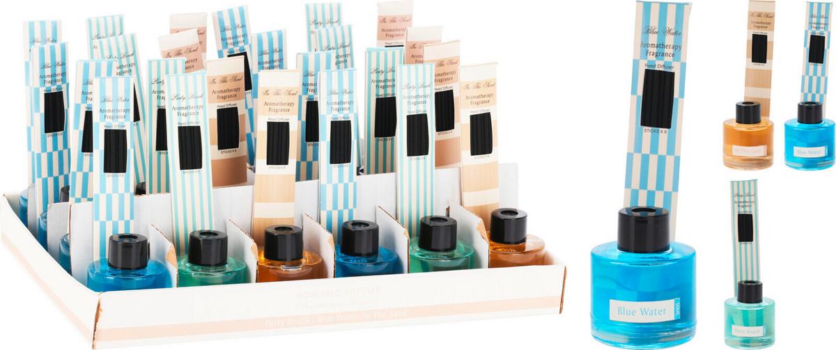 Diffúzor Summer - kék/zöld, Üveg (0,05l)