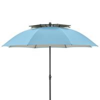 Sonnenschirm GS Windprofi Neo 200 Hellblau/Anthrazit - Anthrazit/Hellblau, KONVENTIONELL, Textil/Metall (200/238cm) - Doppler