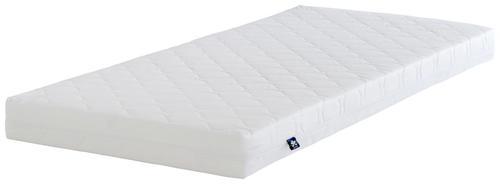 Antiallergén Matrac 180x200cm Allergiker Plus Smaragd - fehér, textil (180/200cm)