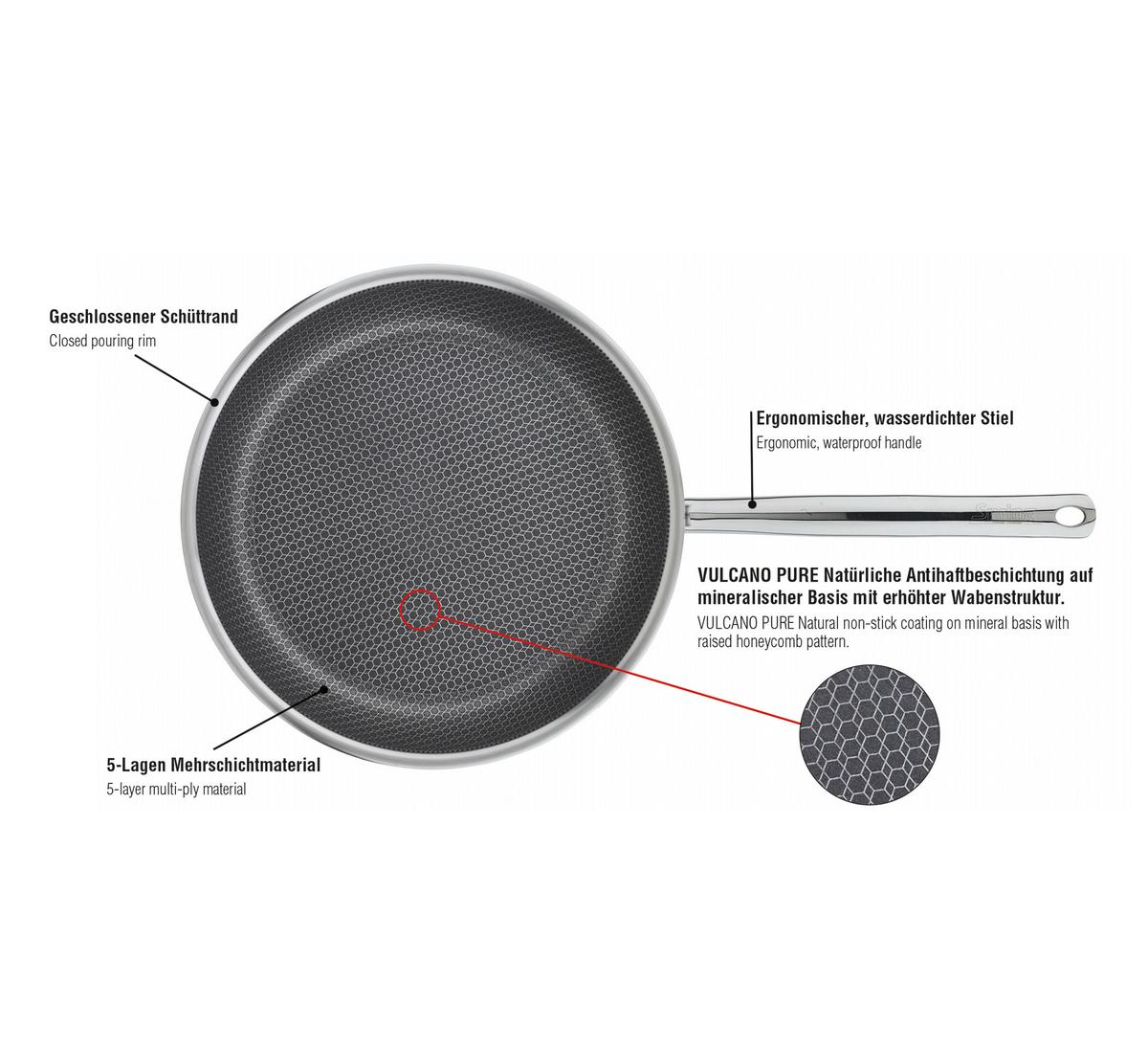 PATELNIA DO SMAŻENIA 1481946028 - kolor srebrny, Basics, metal (28cm) - Spring