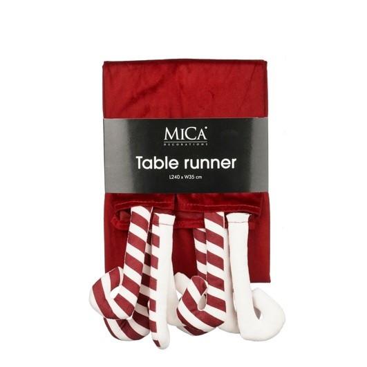 Nadprt Candy Cane - Moderno (35/240cm) - Mömax