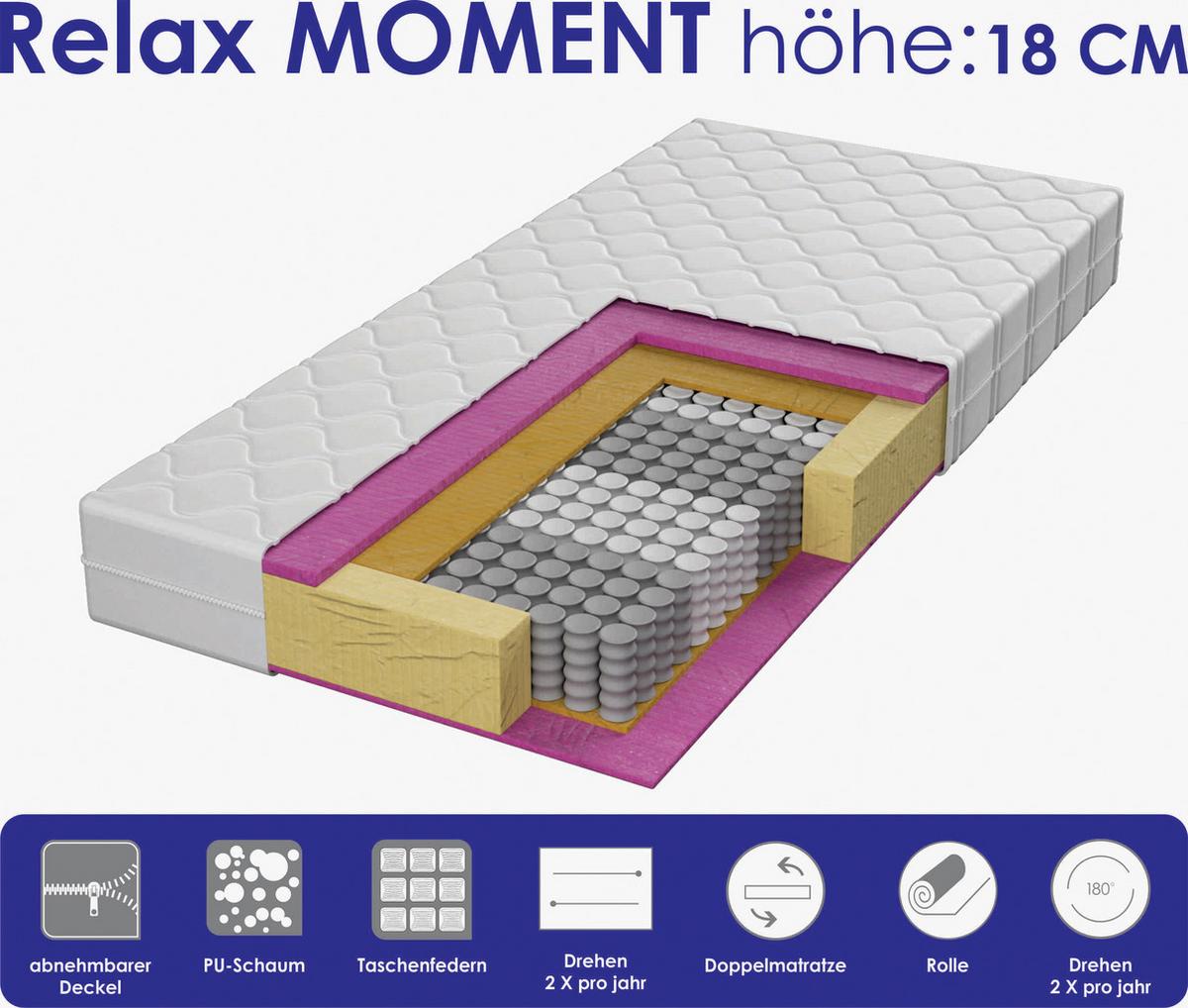 MATERAC-RDZEŃ/SPRĘŻYNY KIESZ. RELAX MOMENT - biały, Basics, tkanina (140/200cm) - Boxxx