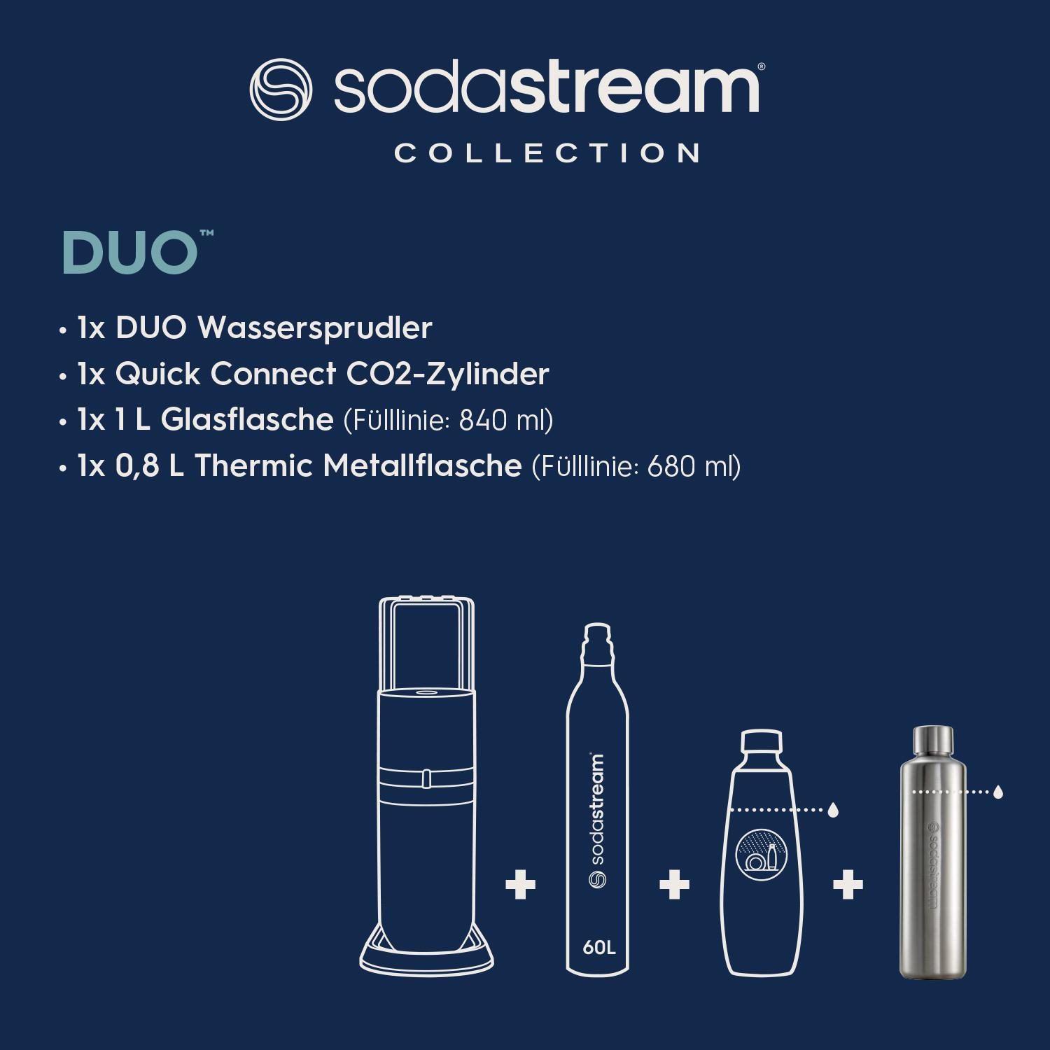 SATURATOR DUO TITAN - antracytowy, Basics, tworzywo sztuczne/metal (15.8/44/31cm) - SodaStream