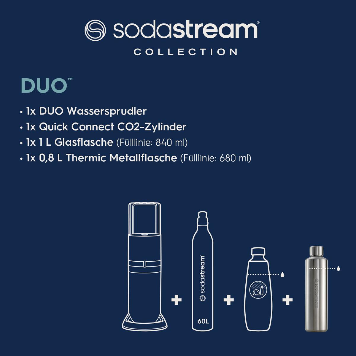 SATURATOR DUO TITAN - antracytowy, Basics, tworzywo sztuczne/metal (15.8/44/31cm) - SodaStream