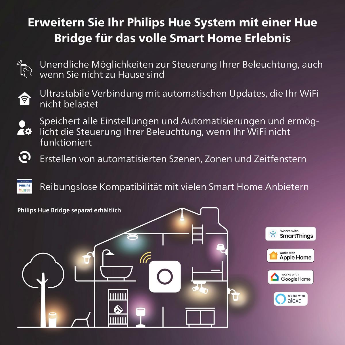SYSTEM SZYNOWY PHILIPS HUE PERIFO 3ER PENDEL - biały, Basics, metal (171,5/28,8/2,6cm) - Philips HUE