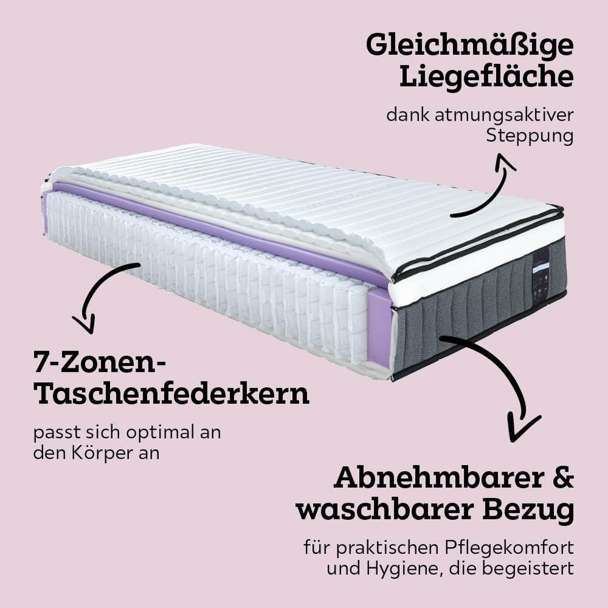 Taschenfederkernmatratze Thermo Adapt H4 ca. 100x200cm - Weiss, Textil (100/200cm) - Premium Living
