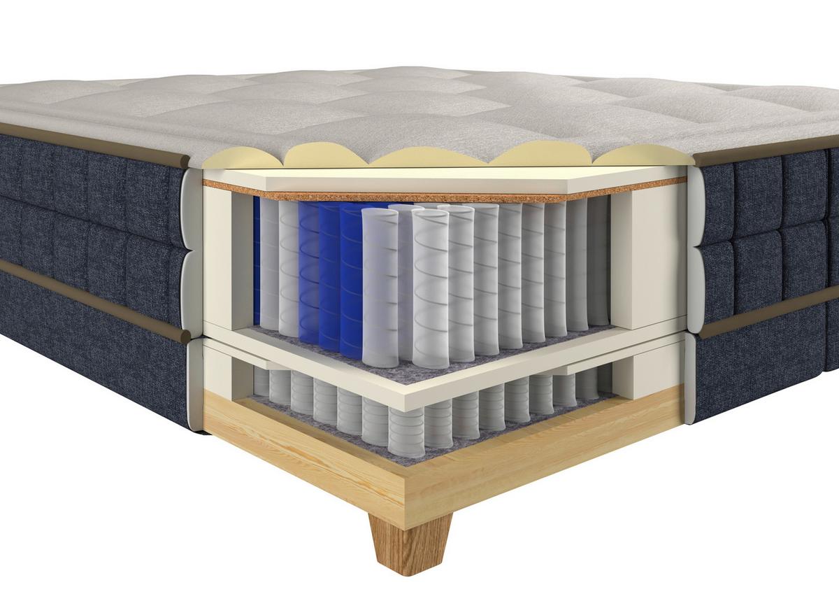 Boxspring Krevet Bianco - plava, Konvencionalno, drvni materijal/drvo (160/200cm) - Premium Living