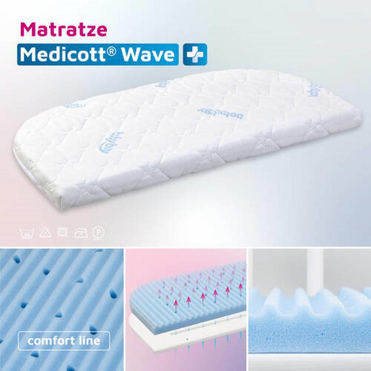 MATERAC MEDITEX WAVE - niebieski, Basics, tkanina (105/6/57,5cm) - Babybay