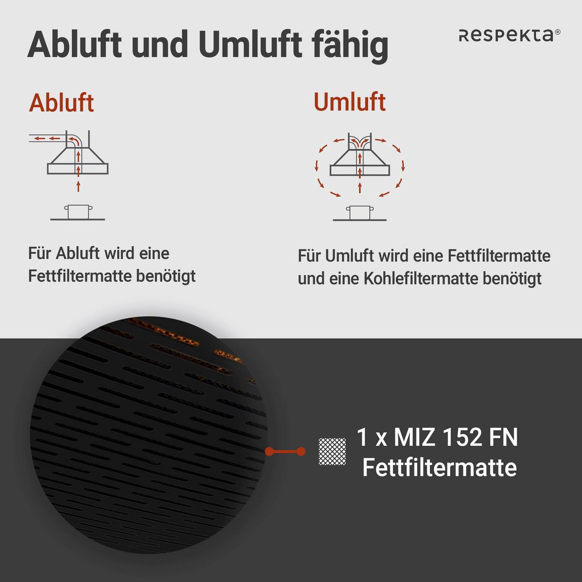 Dunstabzugshaube Suna ca. 60/7,6/47 cm Schwarz - Schwarz, Trend, Metall (60/7,6/47cm) - Respekta