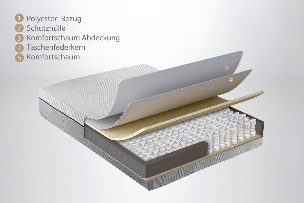 Taschenfederkernmatratze Dream Box Pro ca. 100x200 cm - Weiß/Grau, Basics, Textil (100/200cm) - Yatas