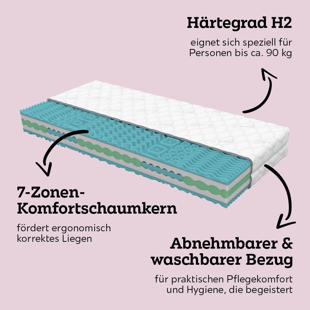 Komfortschaummatratze Flora H2 ca. 90x200cm - Weiß, Textil (90/200cm) - Nadana