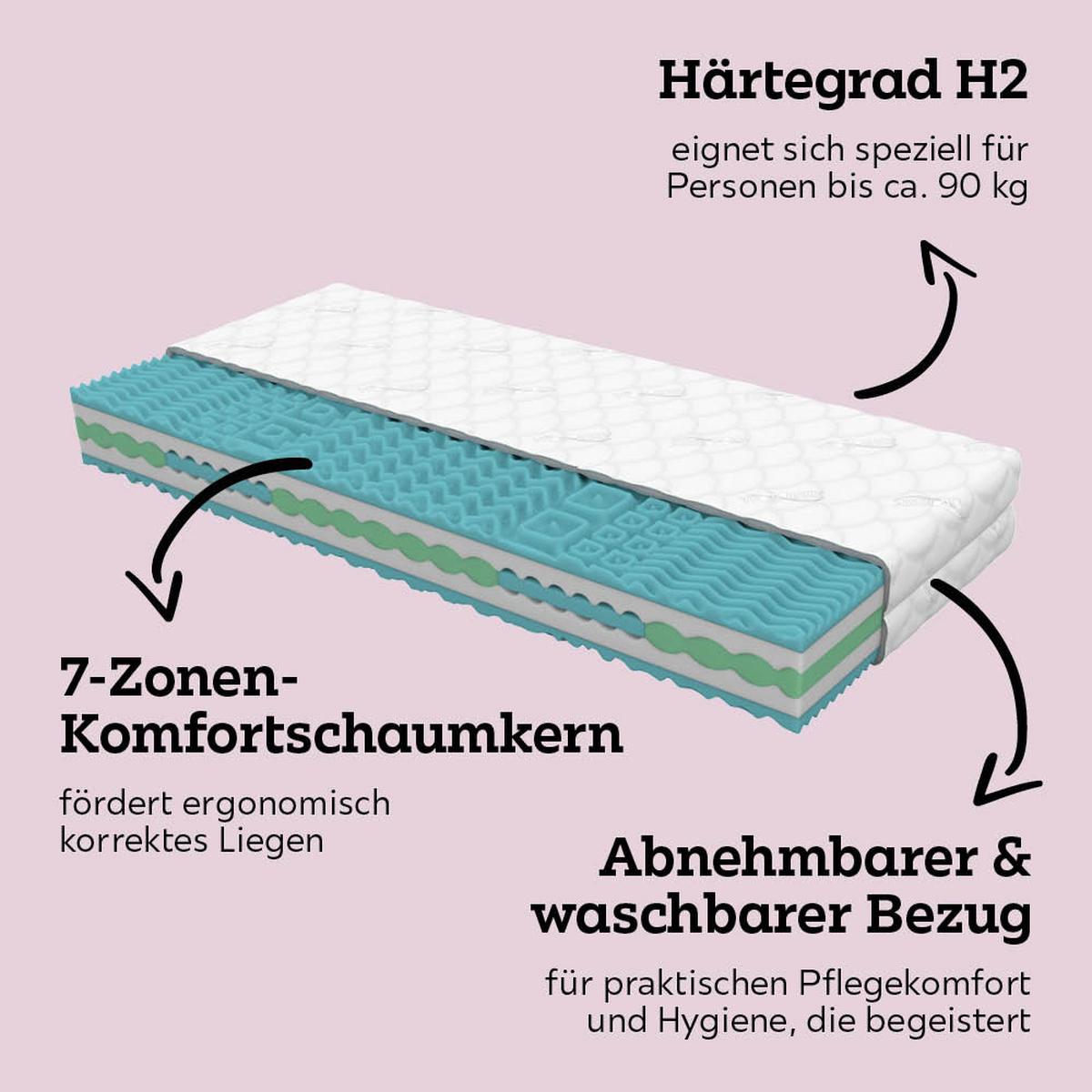 Komfortschaummatratze Flora H2 ca. 200x200cm - Weiß, Textil (200/200cm) - Nadana