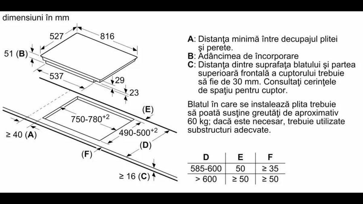 Plită vitroceramică inducție Bosch - Modern (81,66/5,1/52,7cm) - Bosch